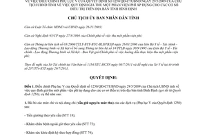 Quyết định 1772/QĐ-CTUBND 2011 điều chỉnh giá thu một phần viện phí Bình Định theo 1250/QĐ-CTUBND 2009