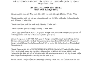 Nghị quyết 21/2011/NQ-HĐND Tổ chức xây dựng lực lượng dân quân tự vệ 2011 2015 Yên Bái