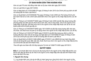Quyết định 2070/QĐ-UBND 2011 lợi nhuận định mức dự án nhà ở cho người thu nhập thấp Khánh Hòa
