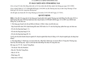 Quyết định 1985/QĐ-UBND sửa đổi quy hoạch phát triển ngành Thương mại