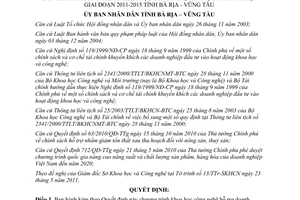 Quyết định 35/2011/QĐ-UBND chương trình khoa học công nghệ hỗ trợ doanh nghiệp