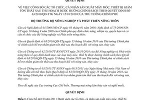 Quyết định 1801/QĐ-BNN-CB  công bố tổ chức, cá nhân sản xuất máy móc, thiết bị