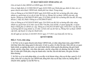 Quyết định 29/2011/QĐ-UBND chức năng nhiệm vụ quyền hạn Sở Nội vụ Long An