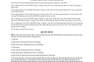 Quyết định 1769/2011/QĐ-UBND chế độ thù lao người đã nghỉ hưu