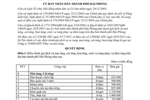 Quyết định 1263/QĐ-UBND điều chỉnh giá dịch vụ mai táng, cải táng