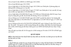 Quyết định 21/2011/QĐ-UBND Quy định tiêu thức xác định giá đất Lai Châu