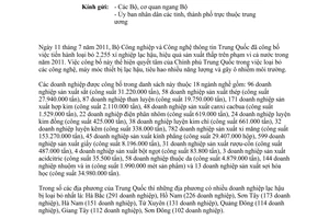 Công văn 2035/BKHCN-KHTC Trung Quốc công bố loại bỏ 2.255 doanh nghiệp lạc hậu