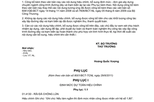Công văn 8001/BCT-TCNL công bố hiệu chỉnh bổ sung ĐM ĐG chuyên ngành xây lắp