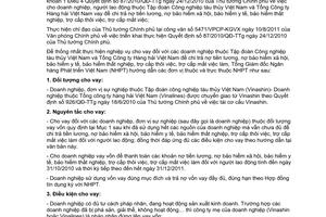 Công văn 3127/NHPT-TTKH hướng dẫn cho vay theo Quyết định 87/2010/QĐ-TTg