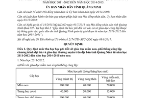 Quyết định 2604/2011/QĐ-UBND mức thu học phí giáo dục mầm non