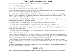 Quyết định 401/QĐ-UBND  phê duyệt Đề án kiện toàn chức năng, nhiệm vụ, quyền hạn