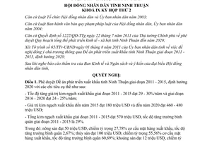 Nghị quyết 19/2011/Nq-HĐND phát triển xuất khẩu 2011 2015 Ninh Thuận