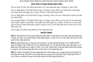 Quyết định 1665/QĐ-UBND 2011 tiếp nhận xử lý phản ánh kiến nghị Thừa Thiên Huế