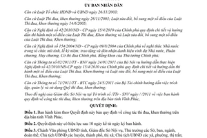Quyết định 32/2011/QĐ-UBND công tác thi đua, khen thưởng