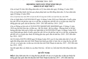 Nghị quyết 22/2011/NQ-HĐND mức thu vùng thu học phí các cơ sở giáo dục đào tạo