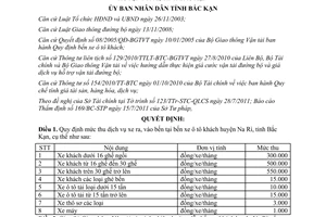 Quyết định 1502/2011/QĐ-UBND quy định mức thu dịch vụ xe ra, vào bến tại bến xe