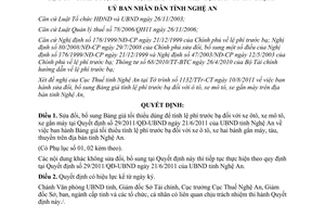 Quyết định 41/2011/QĐ-UBND sửa đổi bảng giá tối thiểu dùng để tính lệ phí trước