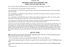 Nghị quyết 19/2011/NQ-HĐND bổ sung quy định mức thu, tỷ lệ điều tiết khoản thu