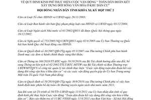 Nghị quyết 28/2011/NQ-HĐND kinh phí cuộc vận động Toàn dân đoàn kết Bình Định