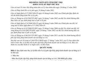 Nghị quyết 21/2011/NQ-HĐND mức thu, tỷ lệ điều tiết khoản thu lệ phí