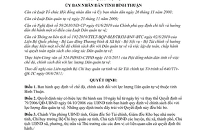 Quyết định 22/2011/QĐ-UBND  chế độ, chính sách lực lượng Dân quân tự vệ