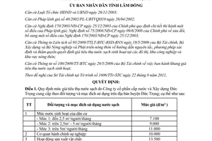 Quyết định 47/2011/QĐ-UBND giá tiêu thụ nước sạch sinh hoạt Công ty Đức Trọng