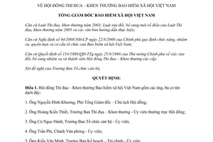 Quyết định 880/QĐ-BHXH Hội đồng Thi đua – Khen thưởng Bảo hiểm xã hội