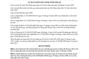 Quyết định 36/2011/QĐ-UBND Quy chế đấu giá quyền sử dụng đất để giao đất
