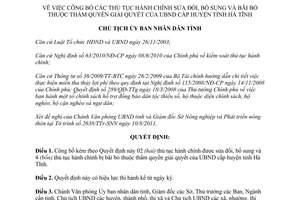 Quyết định 2716/QĐ-UBND công bố thủ tục hành chính sửa đổi