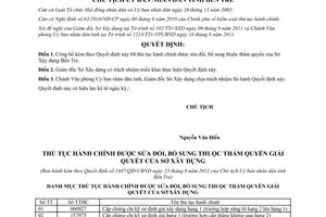 Quyết định 1887/QĐ-UBND công bố thủ tục hành chính được sửa đổi