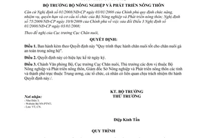 Quyết định 1948/QĐ-BNN-CN  Quy trình thực hành chăn nuôi tốt