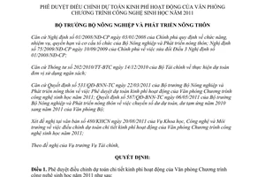 Quyết định 1971/QĐ-BNN-TC  phê duyệt điều chỉnh dự toán chi tiết kinh phí