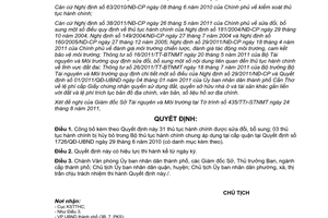 Quyết định 2061/QĐ-UBND công bố thủ tục hành chính được sửa đổi