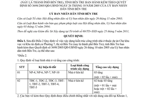Quyết định 23/2011/QĐ-UBND sửa đổi xây dựng kiến trúc công trình nhà ở Phường 7 thị xã Bến Tre 3698/2005/QĐ-UBND