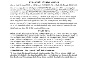 Quyết định 42/2011/QĐ-UBND sửa đổi bảng giá đất năm 2011 tỉnh Nghệ An