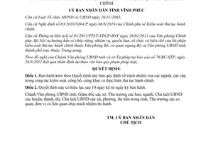 Quyết định 35/2011/QĐ-UBND kiểm soát công bố công khai và thực hiện thủ tục