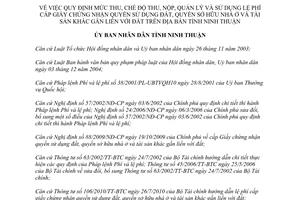 Quyết định 40/2011/QĐ-UBND mức thu chế độ thu nộp quản lý sử dụng lệ phí