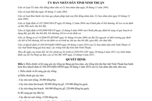 Quyết định 39/2011/QĐ-UBND điều chỉnh giá cây trồng tại bảng giá hoa màu