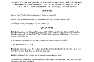 Nghị quyết 92/NQ-CP  sửa đổi Nghị định 13-HĐBT thành lập Viện Vật lý