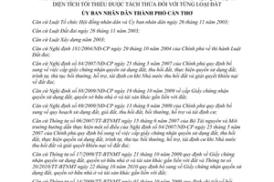 Quyết định 27/2011/QĐ-UBND sửa đổi Quyết định 49/2009/QĐ-UBND quy định diện tích