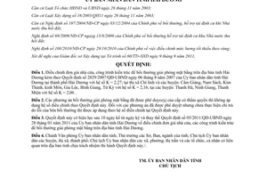 Quyết định 21/2011/QĐ-UBND điều chỉnh đơn giá nhà cửa, công trình kiến trúc