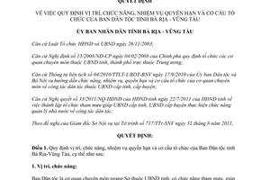 Quyết định 1965/QĐ-UBND 2011 nhiệm vụ quyền hạn cơ cấu tổ chức Ban Dân tộc Bà Rịa Vũng Tàu