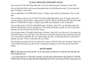 Quyết định 28/2011/QĐ-UBND chế độ phụ cấp chức danh Ban bảo vệ dân phố