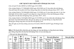 Quyết định 2907/QĐ-UBND phê duyệt điều chỉnh đơn giá xây dựng mặt đường