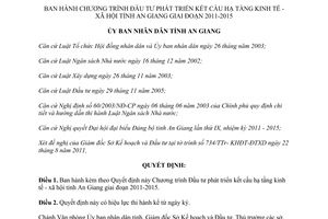 Quyết định 1636/QĐ-UBND năm 2011 Chương trình Đầu tư phát triển kết cấu hạ tầng