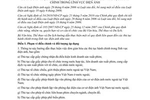 Thông tư 11/2011/TT-BVHTTDL hướng dẫn quy định liên quan đến thủ tục hành chính