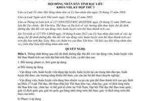 Nghị quyết 08/2011/NQ-HĐND áp dụng chế độ dinh dưỡng đặc thù vận động viên