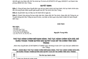 Quyết định 907/QĐHC-CTUBND công bố thủ tục hành chính mới