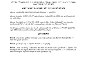 Quyết định 4525/QĐ-UBND công bố thủ tục hành chính cấp Giấy phép quy hoạch