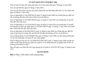 Quyết định 25/2011/QĐ-UBND chính sách ưu đãi đầu tư hạ tầng cụm công nghiệp